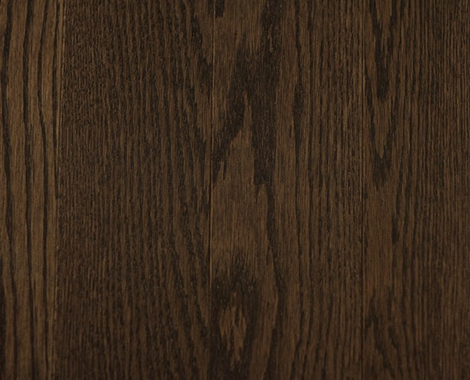  $product.name