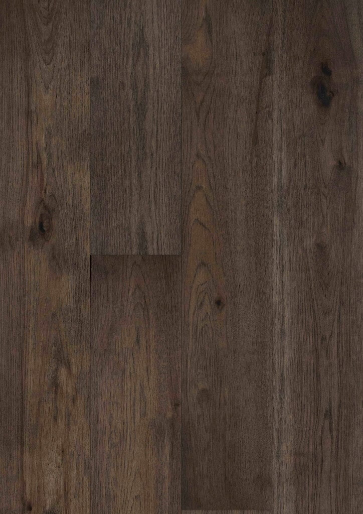  $product.name