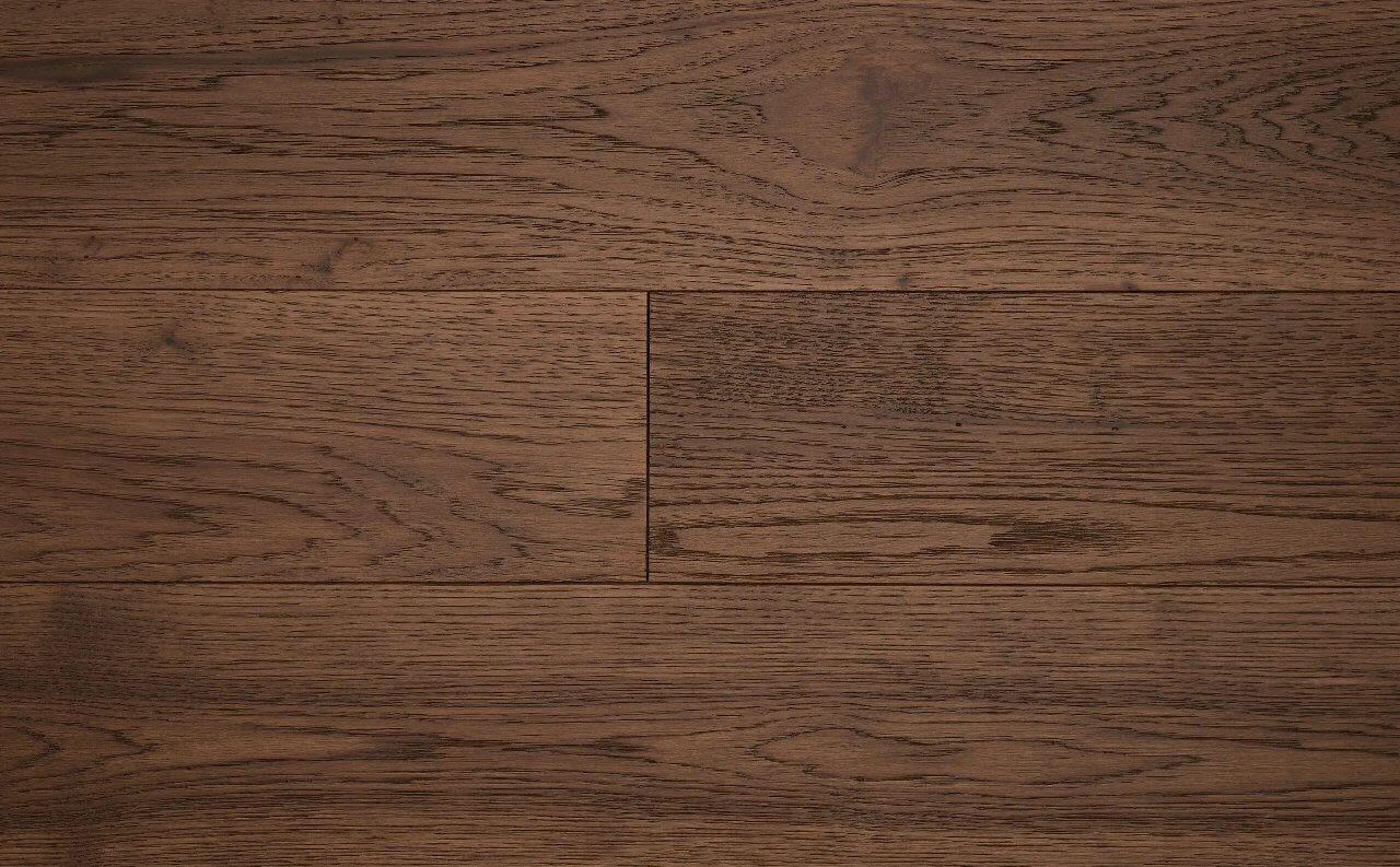  $product.name