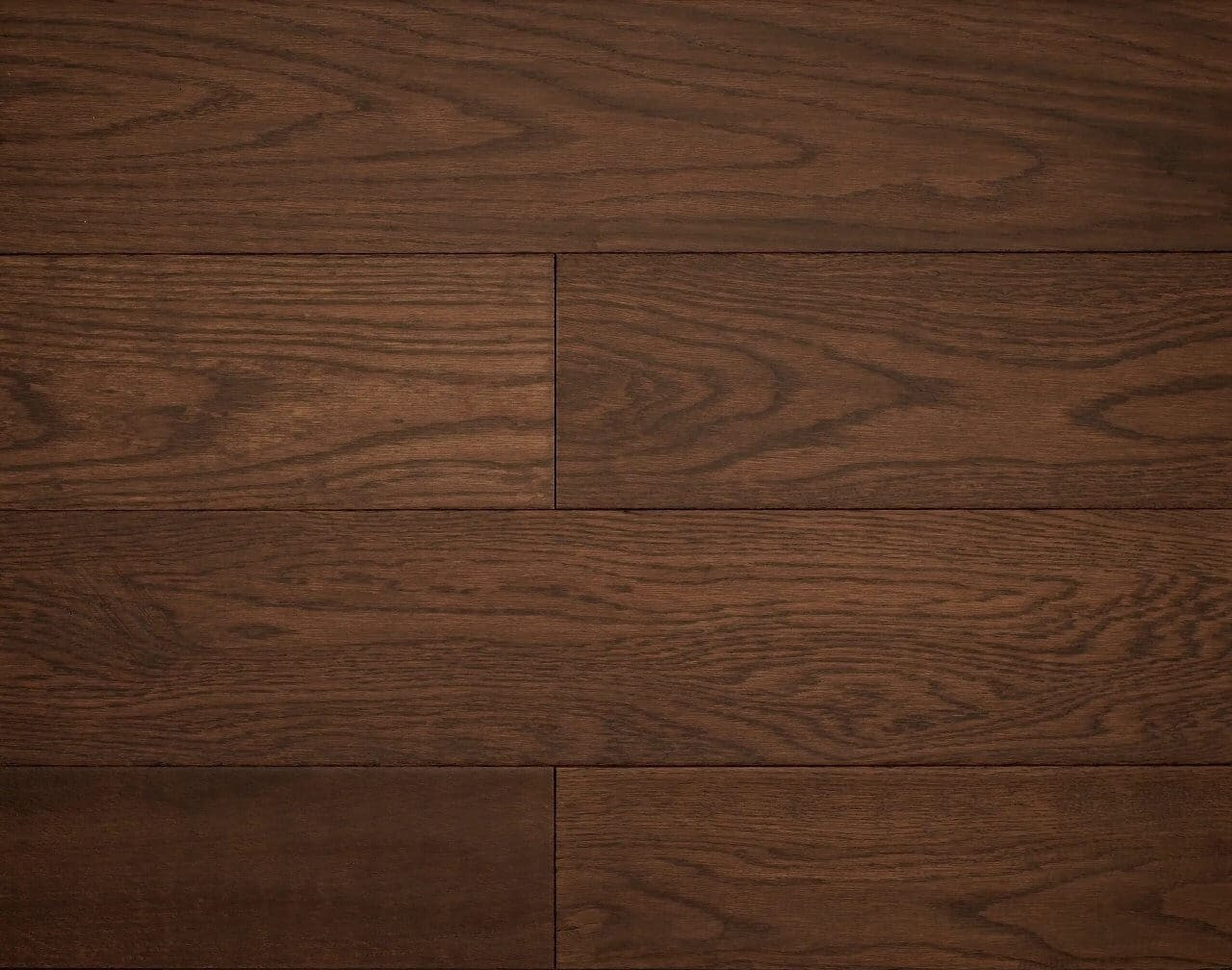  $product.name