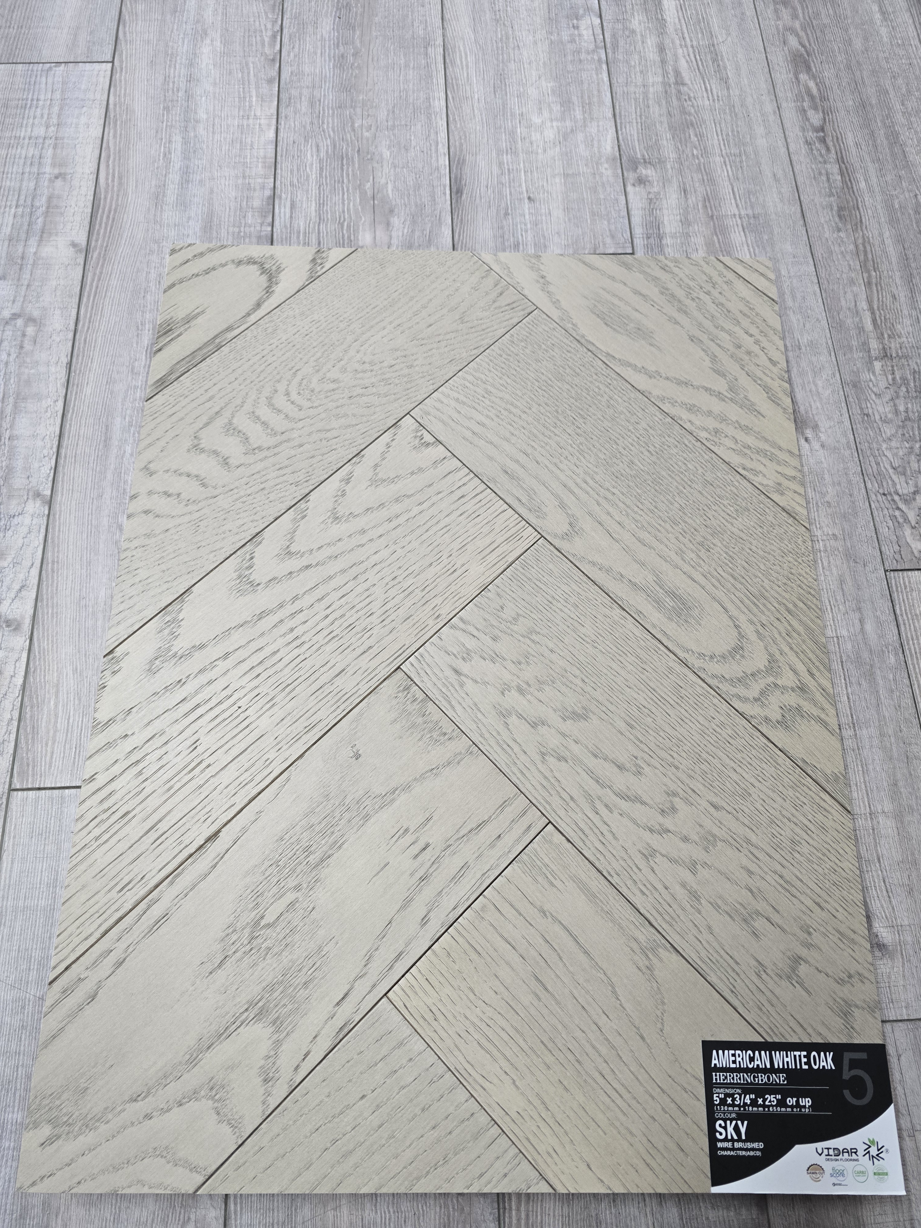  $product.name