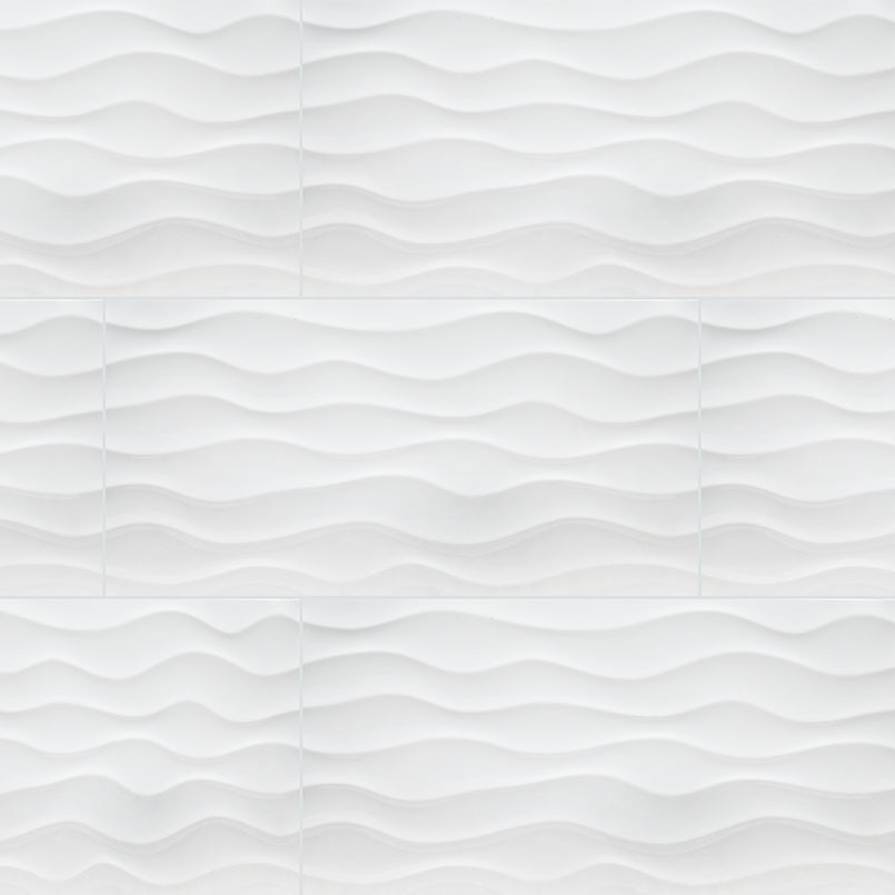  $product.name