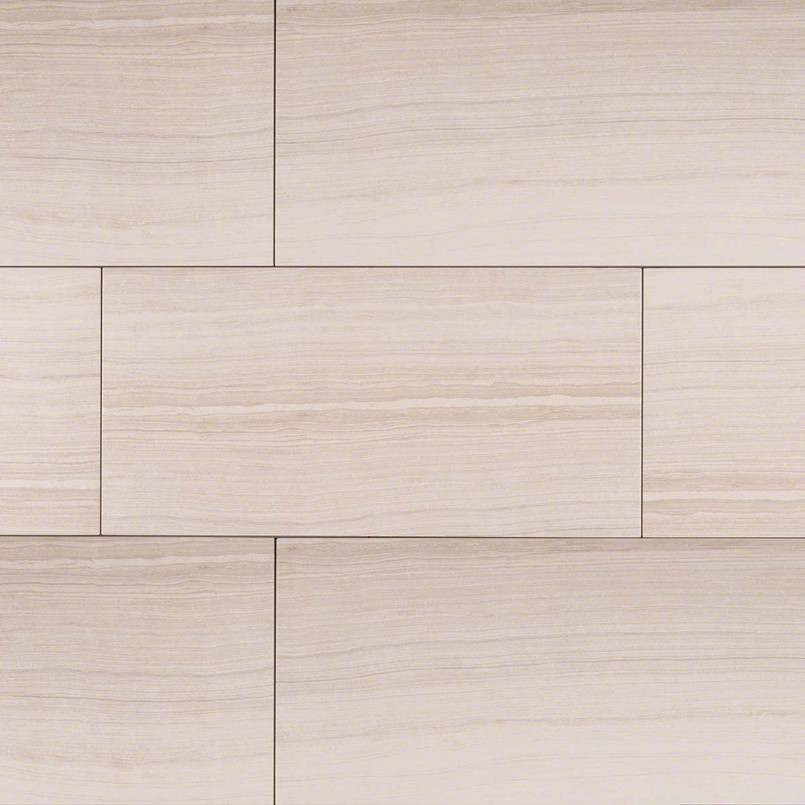  $product.name