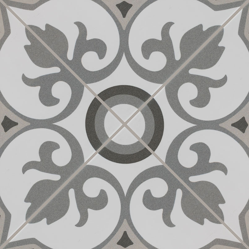  $product.name