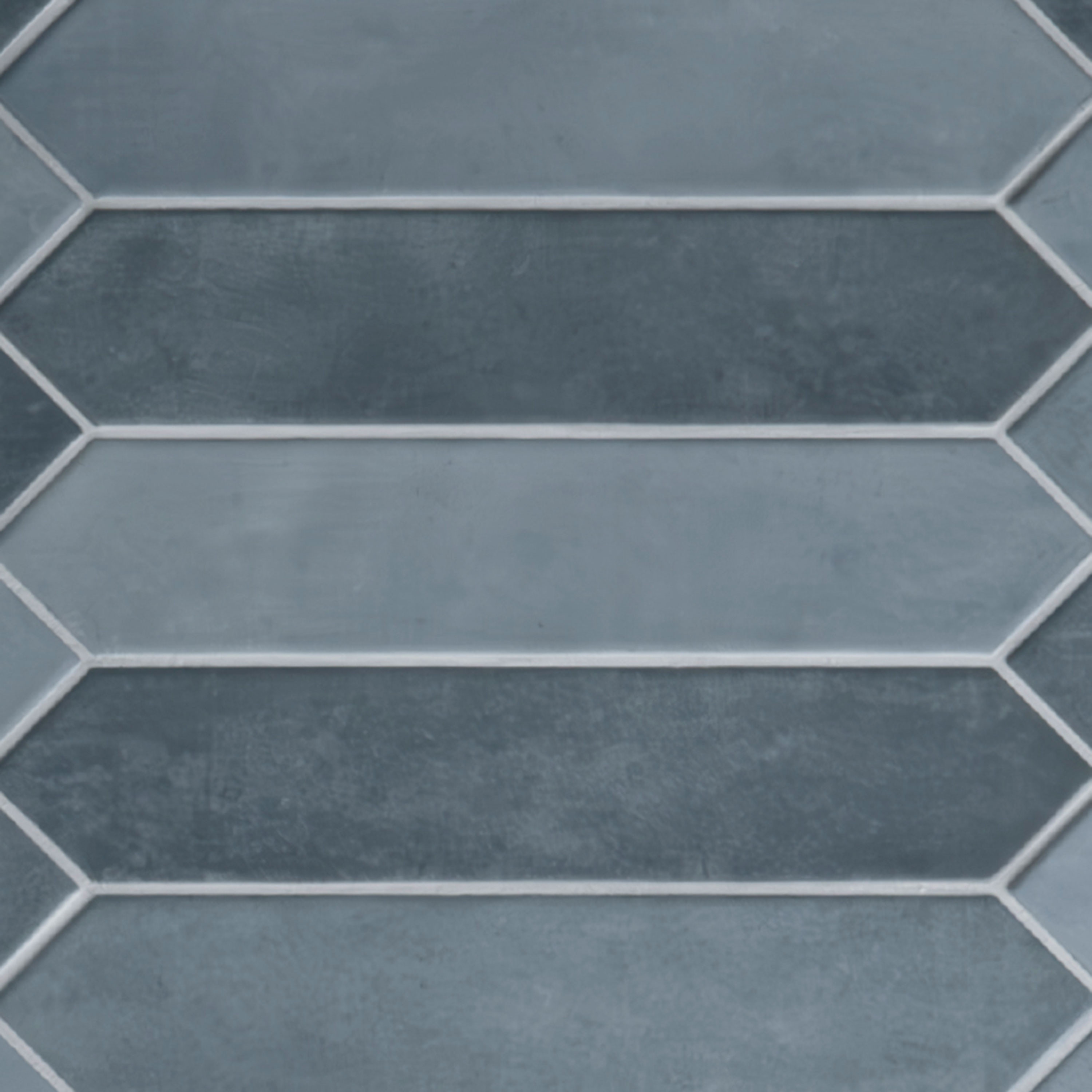  $product.name